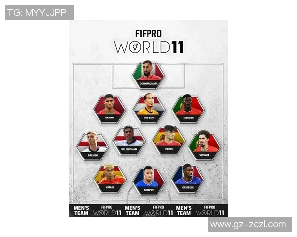 2025年全球足球第一梯队球星排名榜单及其影响力分析